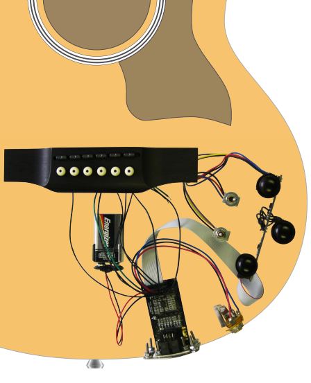 Midi pickup for acoustic guitar top