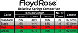 Genuine Floyd Rose noiseless springs for the Floyd Rose Tremolo | SportHiTech